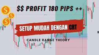 LIVE DAYTRADING PROFIT 180 PIPS DENGAN METODE CRT  CANDLE RANGE THEORY [upl. by Nosoj]