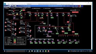 Reduce cost with Foreseer [upl. by Skippy]