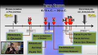 Jesus Imperadores Romanos e os governadores Herodes e Pilatos  Linha do tempo Cronológica [upl. by Isbella304]