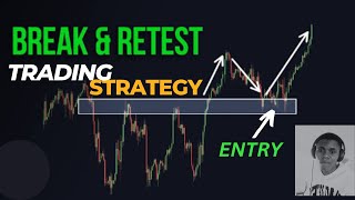 Break and Retest Trading strategy forexbreak out strategyforex trading strategy day trading [upl. by Lia291]