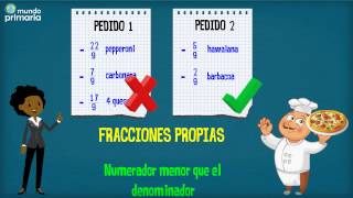 Las fracciones propias impropias y mixtas [upl. by Silsbye]