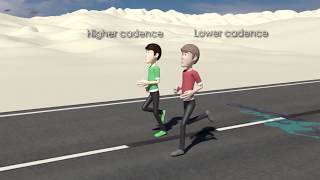 Explaining cadence  The Running Clinic [upl. by Averat]