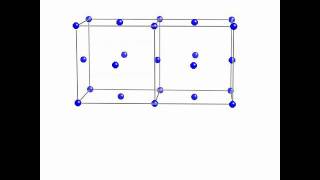 Martensite and Bainite Bain Correspondence [upl. by Rihana]