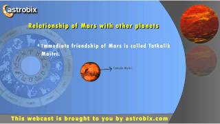 Mars in Vedic Astrology [upl. by Bendicta97]