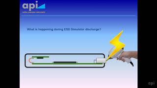 ESD Immunity Scanning Localizing the Sensitive Area on Electronic Boards  API [upl. by Otes523]