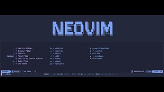 Lazy Neovim Setup [upl. by Elleb]