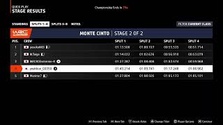 EA SPORTS WRC WIT TECHNICAL SPORTS Rally Meeting 333 [upl. by Ddej]