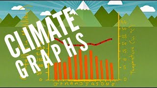 Climate Graphs  Geo Skills [upl. by Lemert]