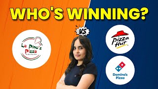 Will La Pinoz beat Dominos amp Pizza Hut [upl. by Dario]