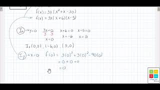 graficación de funciones polinomiales ejercicio 01 [upl. by Schuyler]