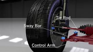 Animation on How Car Suspension Works [upl. by Flieger]