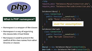 What is PHP namespace verysimple easy WebAppsTechnologies [upl. by Ginzburg258]