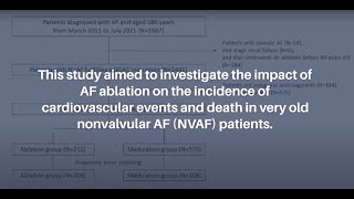 Elderly AFib Patients Catheter Ablation Outcomes amp Cardiovascular Events  AgingUS [upl. by Imled]