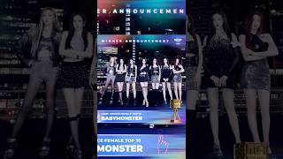 Babymonster  Fan Choice Award 2024 [upl. by Aiyn]