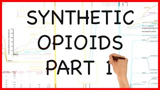 SYNTHETIC OPIOIDS PART 1 PHARMACOLOGY SERIES [upl. by Garold]