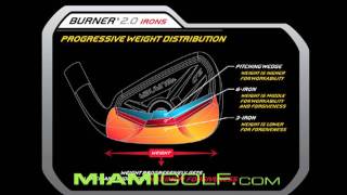 Taylor Made Burner 20 Set of Irons at Miami Golf [upl. by Miharba]