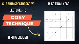 cosy nmr spectroscopy  2D NMR Analysis  HH COSY NMR asresearchcentre [upl. by Atilrak]