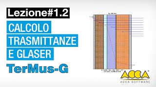 Calcolo trasmittanza e diagramma di Glaser TerMusG Tutorial 12 Dati Comune e zona [upl. by Utham374]