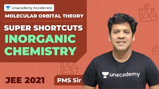 Molecular Orbital Theory  Super Shortcuts Inorganic Chemistry JEE 2021   PMS Sir  Accelerate [upl. by Philina]