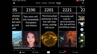 Baba Vanga Future Predictions 2024  5079 [upl. by Yarazed405]