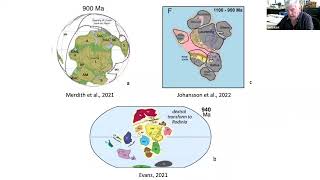 Rodinia paleogeography Laurentia as the geological Key  Ian Dalziel [upl. by Herrera]