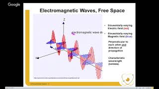 What You Need To Know About Medical Linacs  Part 1 [upl. by Nawj]