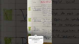 Nursing Mnemonic amp Tips AVPU [upl. by Danni]