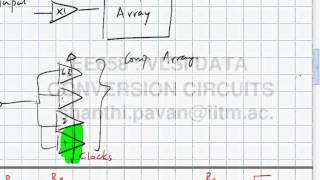 Lecture 27  sample and hold for good dynamic performance Timing issues in a flash ADC [upl. by Martreb]