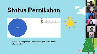 Contingent Valuation Method CVM kawasan CMC [upl. by Watts]