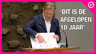 Pieter OMTZIGT laat zien zoveel MIGRANTEN kwamen erbij in Nederland [upl. by Dorr]