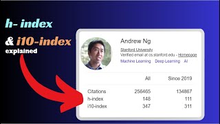 Whats your h index and i10 index  Research impact metrics explained [upl. by Rese661]