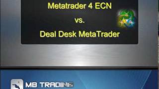 Part 1 MBT MetaTrader 4 vs Generic Forex Broker MT4 [upl. by Lalad]