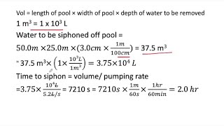 If 𝐜 ∈Vn show that the function f given by f𝐱𝐜 ·𝐱… [upl. by Shaun158]