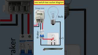 The Shocking Truth About Wiring Two Sockets with One Switch [upl. by Aihsit]