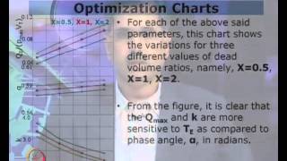 Mod01 Lec28 Cryocoolers Ideal Stirling Cycle II [upl. by Sahc718]