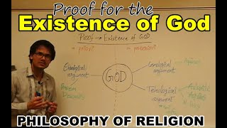 Proof For The Existence Of God  Notion of God  Philosophy of Religion and Theology  UPSC  IGNOU [upl. by Senoj]