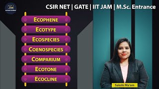 Ecophene Ecotype Ecospecies Ecotone Ecocline Coenospecies Comparium in Hindi [upl. by Anika]