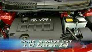 Motorweek Video of the 2008 Scion xD [upl. by Brackett]