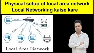 StepbyStep Guide to Setting Up a Physical LAN Network for Your Workspace  Training By Wasim Sir [upl. by Rennoc]