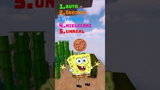 Odpowiedz inaczej niż SpongeBob😎🧽spongebob quiz brainteasers shorts [upl. by Naihtniroc]