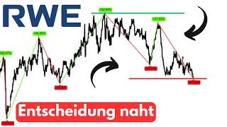 RWE Aktie  Der Anfang vom Ende [upl. by Stoddard]