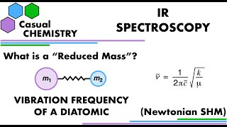 What is a Reduced Mass SHM Simple Harmonic Motion Vibrating Diatomic Mechanics Physics Chemistry [upl. by Ahsiri]