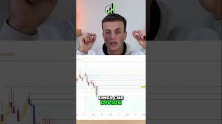 Strategie di Trading Comprendere Massimi e Minimi [upl. by Viviyan724]