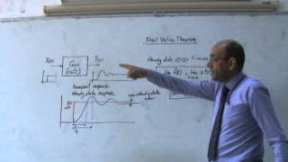 Final Value Theorem 12112013 [upl. by Rausch695]