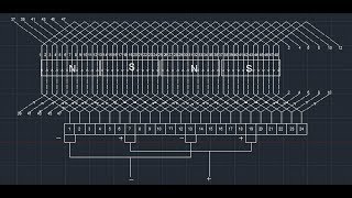 Lap winding in Autocad [upl. by Aicekat]