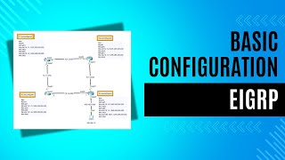 EIGRP Configuration on Cisco Packet Tracer Part 1 [upl. by Araht]