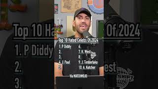 MOST HATED CELEBRITIES Of 2024 Do You Agree shorts celebrities hate top10 guessinggame 2024 [upl. by Pamella]