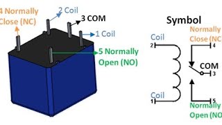 DIY Short Circuit Overcurrent Protection Save your batterypowersupply [upl. by Annoda]