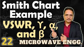 Smith Chart Example for Transmission line Parameters VSWR Reflection Coefficient Input Impedance [upl. by Lach]