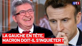 La gauche en tête Macron doitil sinquiéter [upl. by Rich]